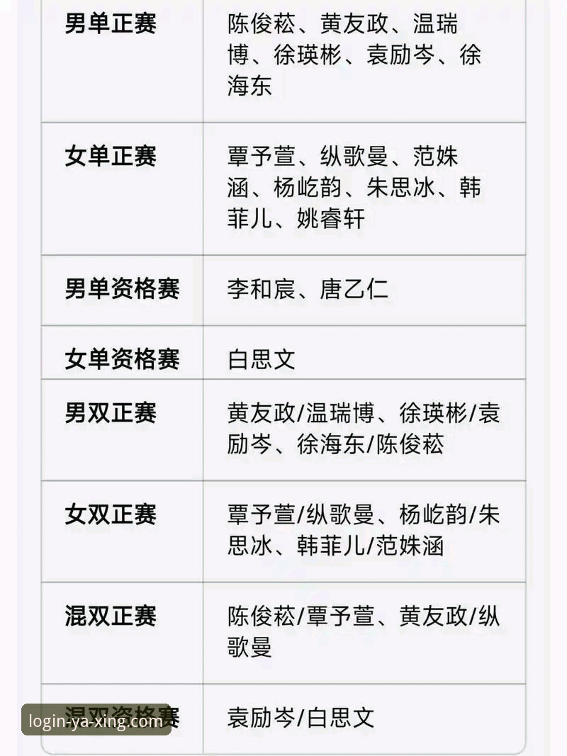 观赛新手必读：从世乒赛中国队逆转看懂体育赛事观赏指南
